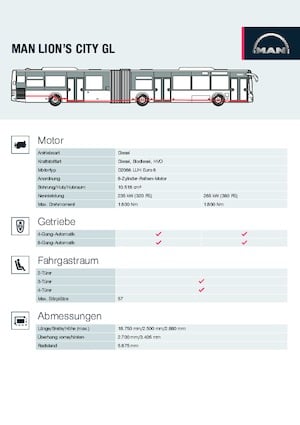 Stadsbussen MAN Lion’s City GL