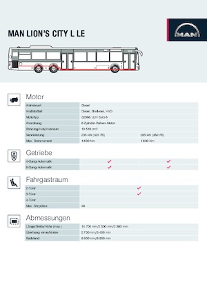 Stadsbussen MAN Lion’s City L LE