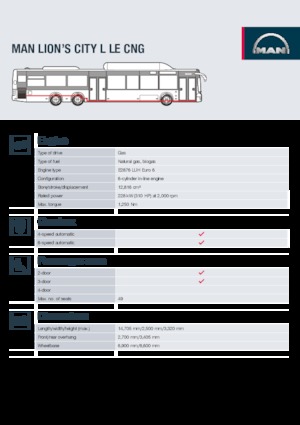 Stadsbussen MAN Lion’s City L LE