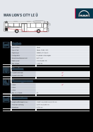 Stadsbussen MAN Lion’s City LE Ü