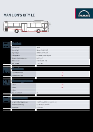 Stadsbussen MAN Lion’s City LE