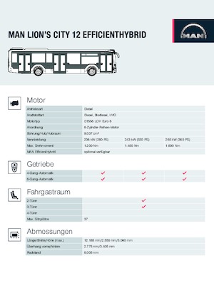 Stadsbussen MAN Lion's City 12
