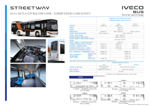 Stadsbussen Iveco Streetway 12m