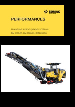 Koudfreesmachines Bomag BM 2000/65