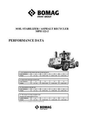 Asfaltrecyclingmachines/-Kouderecycling Bomag MPH 122-2