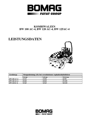 Combinatiewalsen Bomag BW 100 AC-4