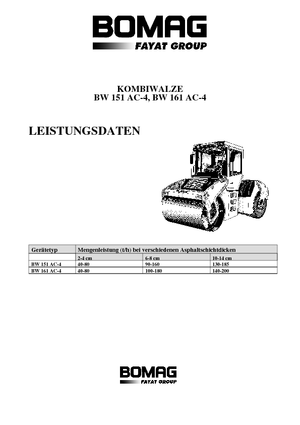 Combinatiewalsen Bomag BW 151 AC-4
