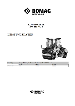Combinatiewalsen Bomag BW 151 AC-5