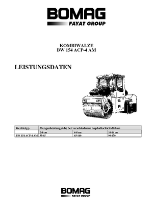 Combinatiewalsen Bomag BW 154 ACP-4 AM