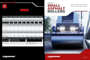 Combinatiewalsen Dynapac CC 1400 C VI