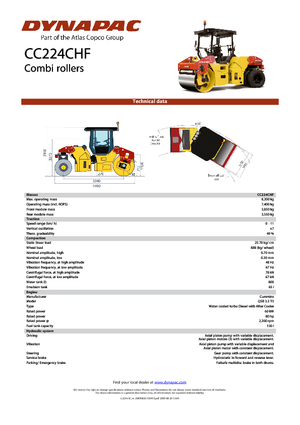 Combinatiewalsen Dynapac CC 224 C HF