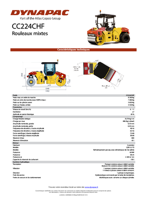 Combinatiewalsen Dynapac CC 224 C HF