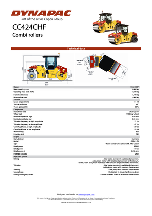 Combinatiewalsen Dynapac CC 424 C HF