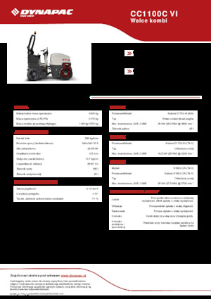 Combinatiewalsen Dynapac CC1100C VI