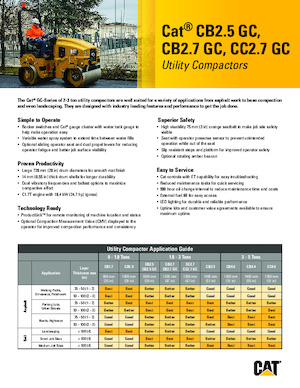 Combinatiewalsen Caterpillar CC2.7GC