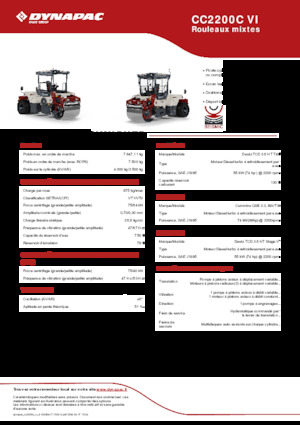 Combinatiewalsen Dynapac CC2200C VI