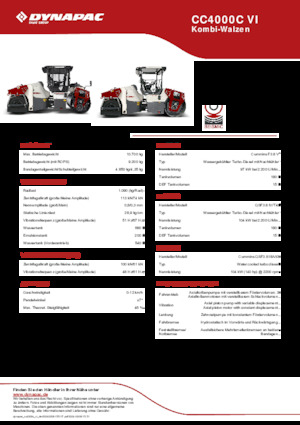 Combinatiewalsen Dynapac CC4000C VI