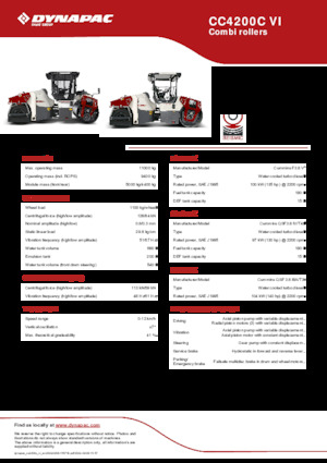Combinatiewalsen Dynapac CC4200C VI