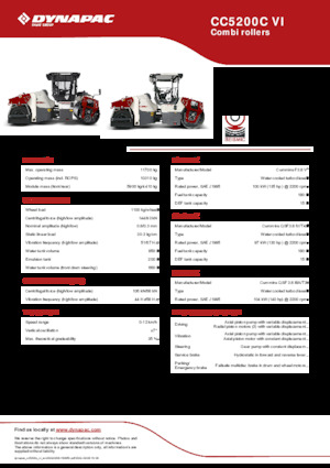 Combinatiewalsen Dynapac CC5200C VI