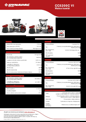 Combinatiewalsen Dynapac CC5200C VI