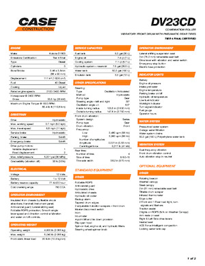 Combinatiewalsen Case DV23CD