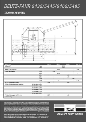 Combine maaidorsers DEUTZ-FAHR 5435 H