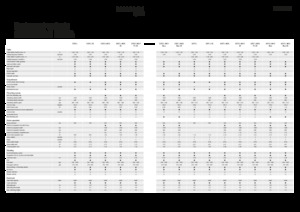 Combine maaidorsers Fendt 6275 L-MCS 
