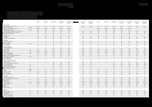 Combine maaidorsers Fendt 6275 L-MCS 