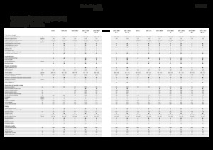 Combine maaidorsers Fendt 6275 L-MCS 