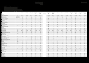 Combine maaidorsers Fendt 6275 L-MCS 