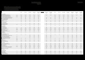 Combine maaidorsers Fendt 6275 L-MCS 