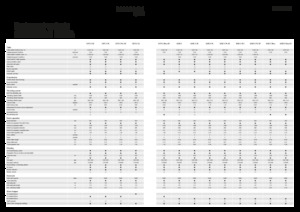 Combine maaidorsers Fendt 5275 C 