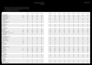 Combine maaidorsers Fendt 5275 C 