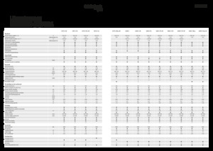 Combine maaidorsers Fendt 5275 C 