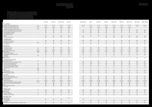 Combine maaidorsers Fendt 5275 C 