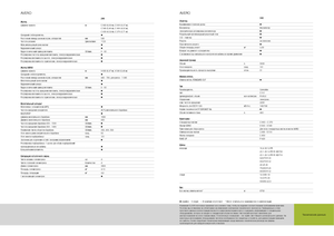 Combine maaidorsers Claas Avero 240