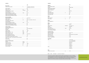 Combine maaidorsers Claas Avero 240