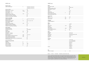 Combine maaidorsers Claas Avero 240