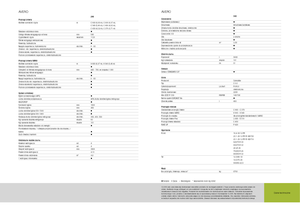 Combine maaidorsers Claas Avero 240