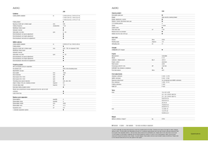 Combine maaidorsers Claas Avero 240