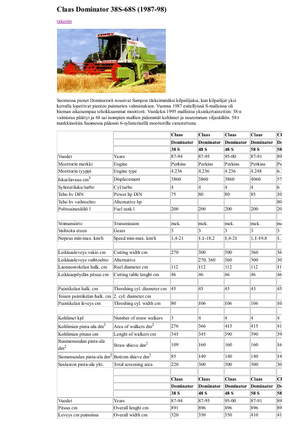 Combine maaidorsers Claas Dominator 48 S