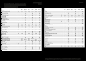 Combine maaidorsers Fendt Ideal 10T 