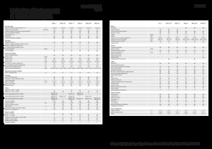 Combine maaidorsers Fendt Ideal 10T 