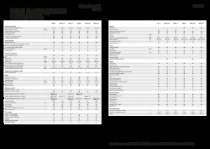 Combine maaidorsers Fendt Ideal 10T 