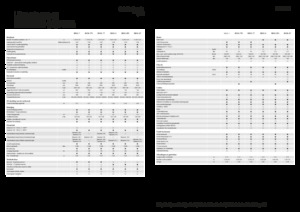 Combine maaidorsers Fendt Ideal 10T 