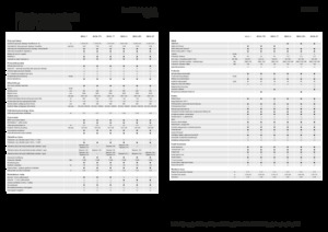 Combine maaidorsers Fendt Ideal 10T 