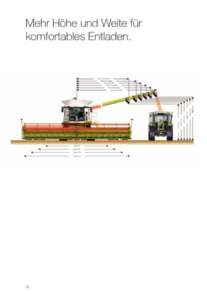 Combine maaidorsers Claas Lexion 620