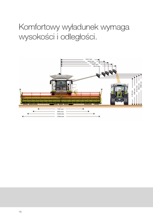 Combine maaidorsers Claas Lexion 640