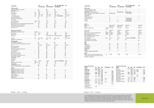 Combine maaidorsers Claas Lexion 760