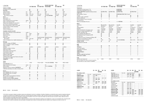 Combine maaidorsers Claas Lexion 760 Montana